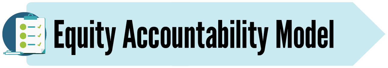 Equity Accountability Model Banner Equity Accountability Model Banner